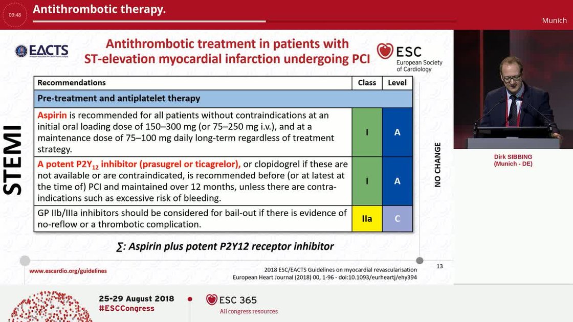 ESC 365 - Antithrombotic therapy.