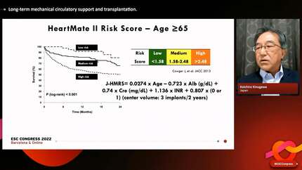 How to manage advanced heart failure