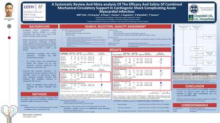 A systematic review and meta-analysis of the efficacy and safety of combined mechanical circulatory support in cardiogenic shock complicating acute myocardial infarction