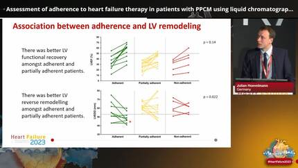 Assessment of adherence to heart failure therapy in patients with PPCM using liquid chromatography high-resolution mass spectrometry.