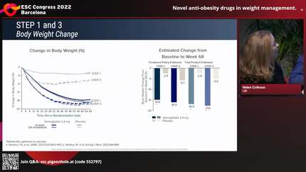 Obesity and CV disease – Lowering CV risk with novel weight loss strategies