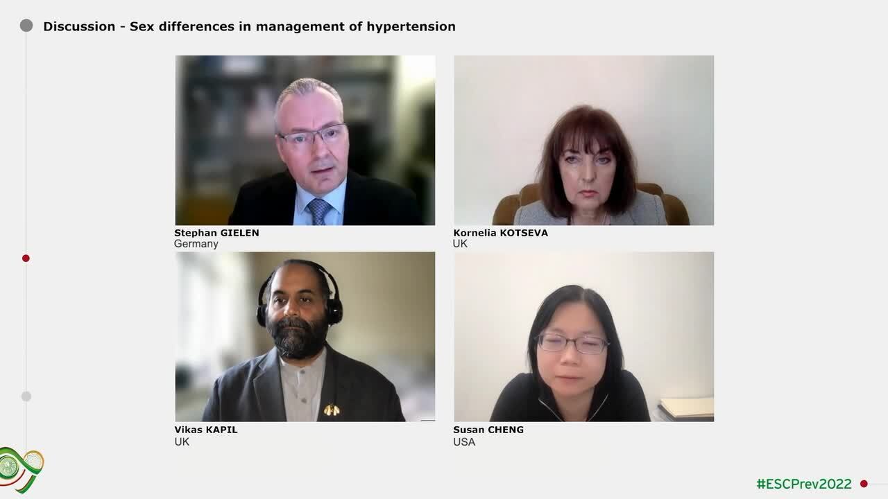 Essentials of sex and gender in cardiovascular disease prevention and management
