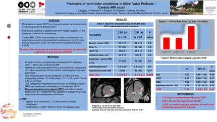 Predictors of ventricular arrhythmia in patients with mitral valve prolapse - cardiac MRI study