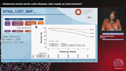 Timing of intervention in aortic valve disease: is imaging all you need?