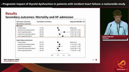 Prognostic impact of thyroid dysfunction in patients with incident heart failure: a nationwide study