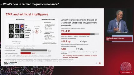 Exciting future of cardiovascular imaging