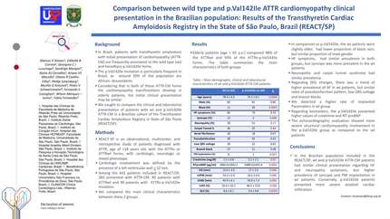 Clinical and laboratorial profile of patients with ATTR cardiomyopathy: comparison between wild type and p.Val142Ile forms in the Brazilian population