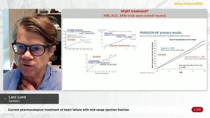 Current pharmacological treatment of heart failure with mid-range ejection fraction