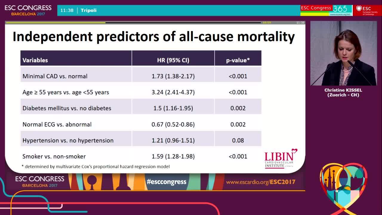 Long-term follow-up of patients with non-obstructive coronary artery disease presenting with stable angina