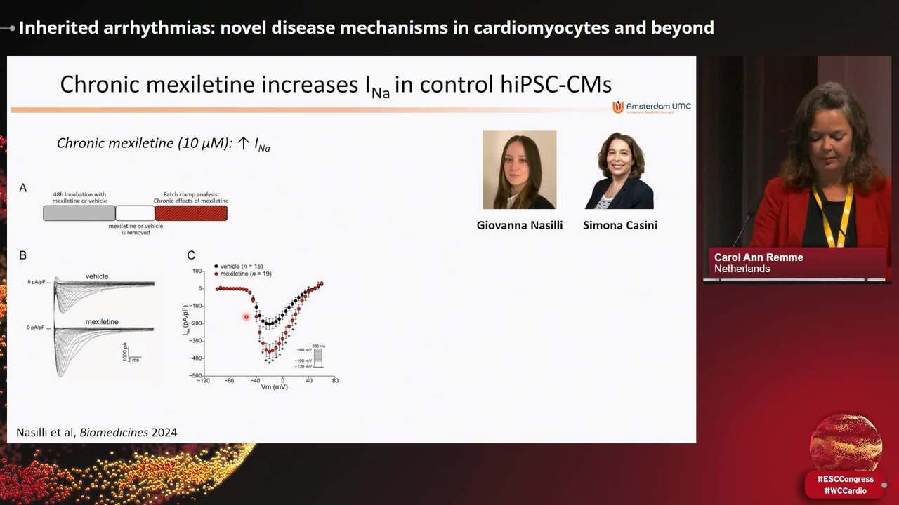 ESC William Harvey Lecture in Basic Science