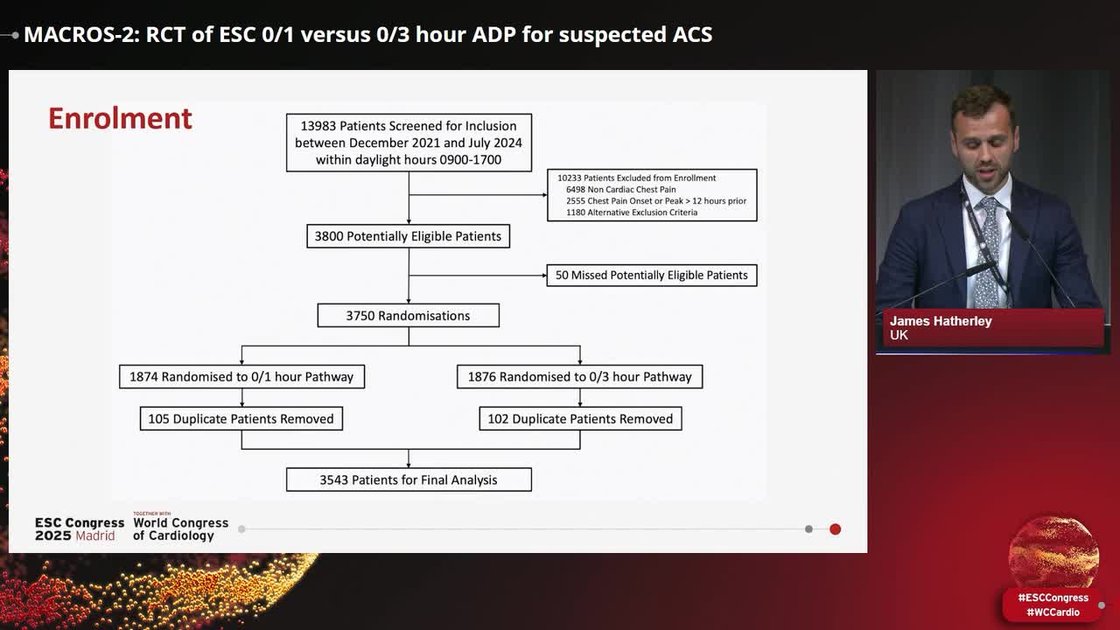 ESC 365 - MACROS-2: RCT of ESC 0/1 versus 0/3 hour ADP for suspected ACS