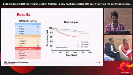 Looking beyond left ventricular ejection fraction - a new multiparametric CMR score to refine the prognostic assessment of HF patients