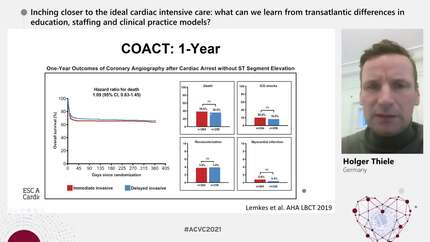 Inching closer to the ideal cardiac intensive care: what can we learn from transatlantic differences in education, staffing and clinical practice models?