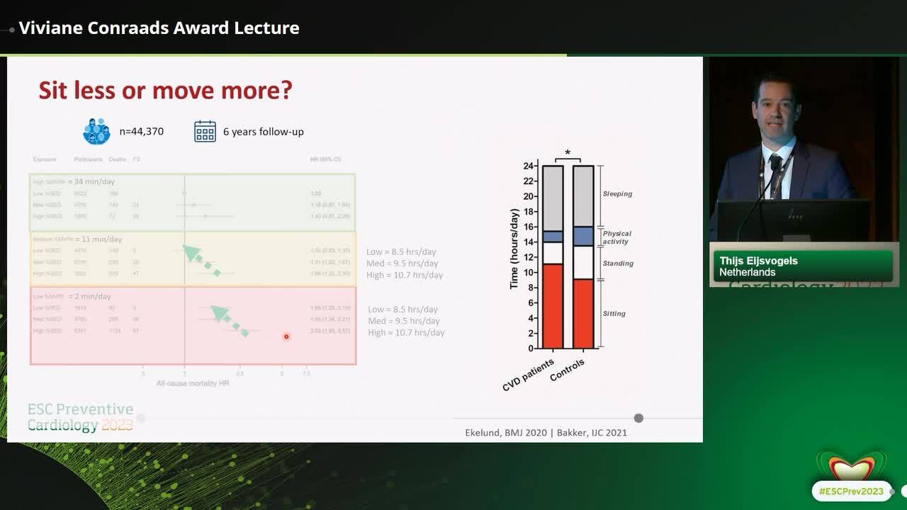 Viviane Conraads Award Lecture