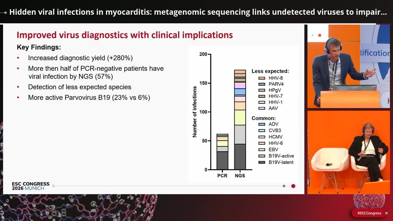 New insights into myocarditis and inflammatory cardiomyopathy