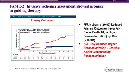 The role of myocardial perfusion imaging in CAD - Is ISCHEMIA the answer?