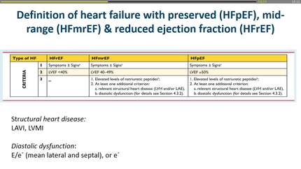 Exercise prescription in a case of heart failure disease.