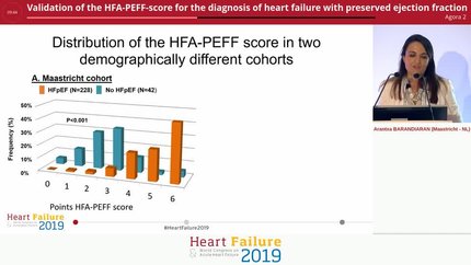 Validation of the HFA-PEFF-score for the diagnosis of heart failure with preserved ejection fraction