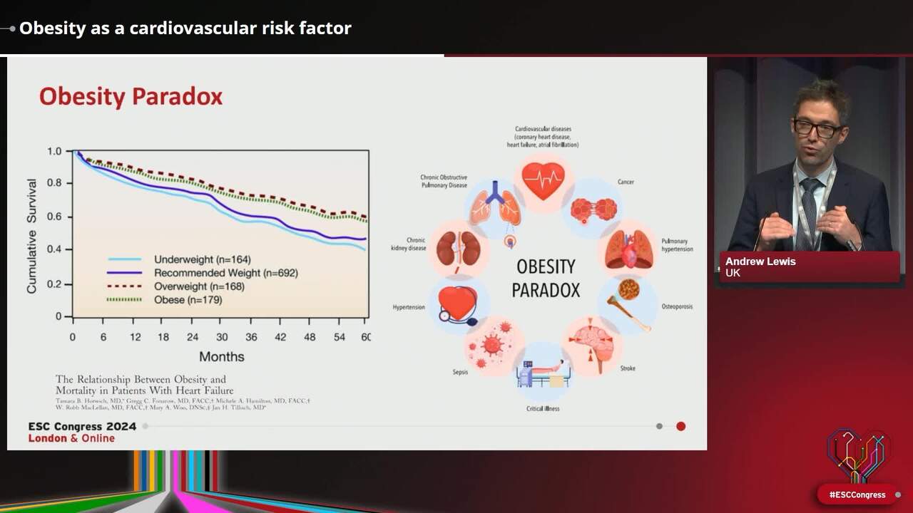 Obesity as a cardiovascular risk factor