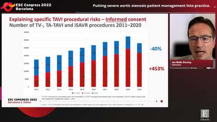 Putting severe aortic stenosis patient management into practice.