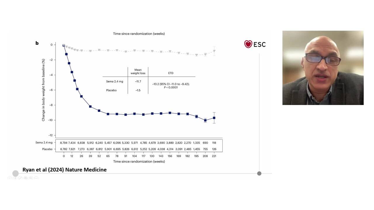 Obesity management: implications for cardiovascular risk reduction