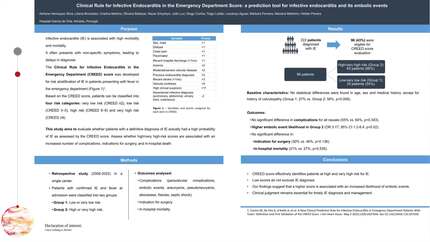 Clinical rule for infective endocarditis in the emergency department score: a prediction tool for infective endocarditis and its embolic events