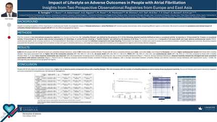 Impact of lifestyle on adverse outcomes in people with atrial fibrillation: insights from two prospective observational registries from europe and east asia