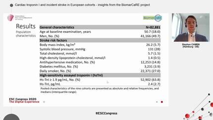 Cardiac troponin I and incident stroke in European cohorts - insights from the BiomarCaRE project