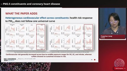 Environmental cardiology: from exposure to action 