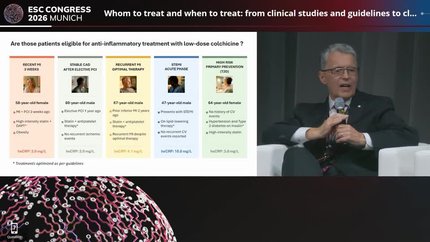 Cooling the fire of cardiovascular inflammation: what are the treatment options in 2026?