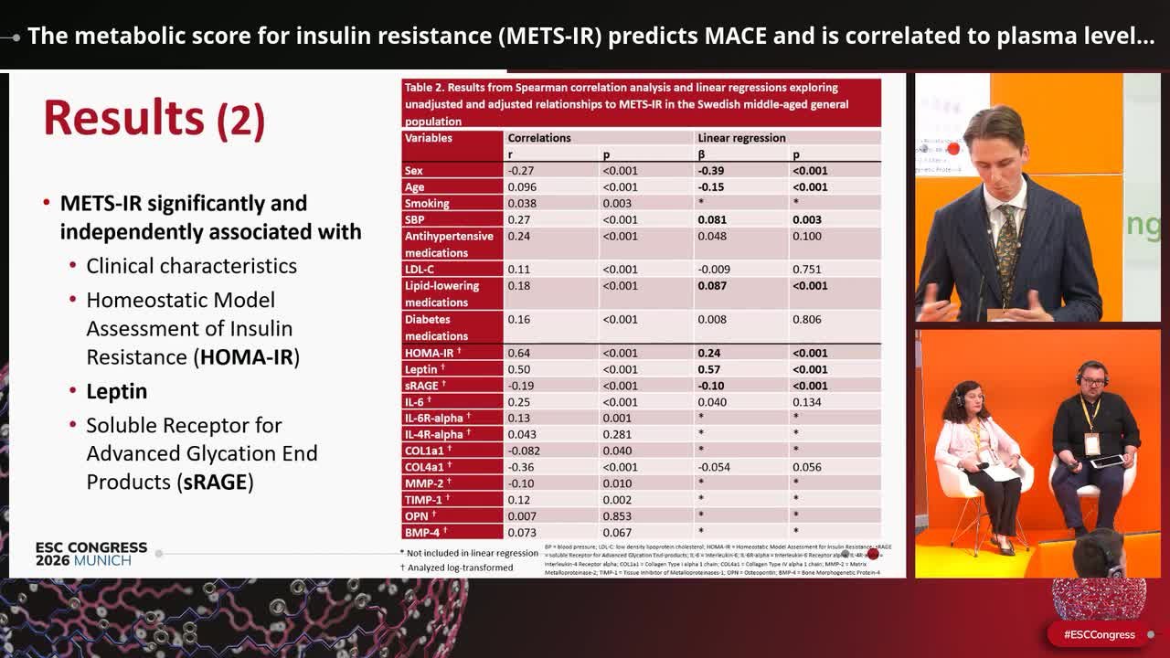 The metabolic score for insulin resistance (METS-IR) predicts MACE and is correlated to plasma levels of leptin and sRAGE: validation and mechanistic insights from a Swedish population-based cohort