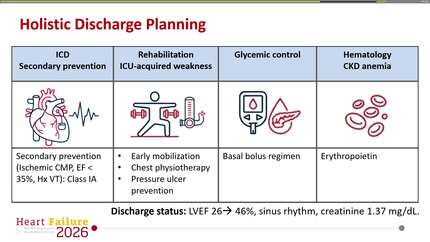 Saving the unstable: from conduction clues to mechanical support
