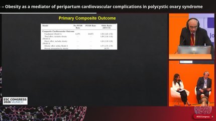 Obesity as a mediator of peripartum cardiovascular complications in polycystic ovary syndrome