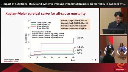 Impact of nutritional status and systemic immune-inflammation index on mortality in patients with acute myocardial infarction