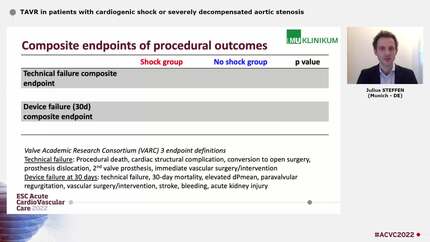 TAVR in patients with cardiogenic shock or severely decompensated aortic stenosis