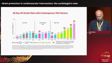 Heart-brain interaction in acute neurologic and cardiac events