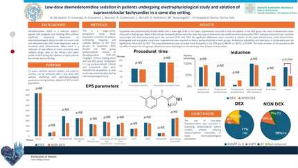 Low-dose dexmedetomidine sedation in patients undergoing electrophysiological study and ablation of supraventricular tachycardias in a same day setting.