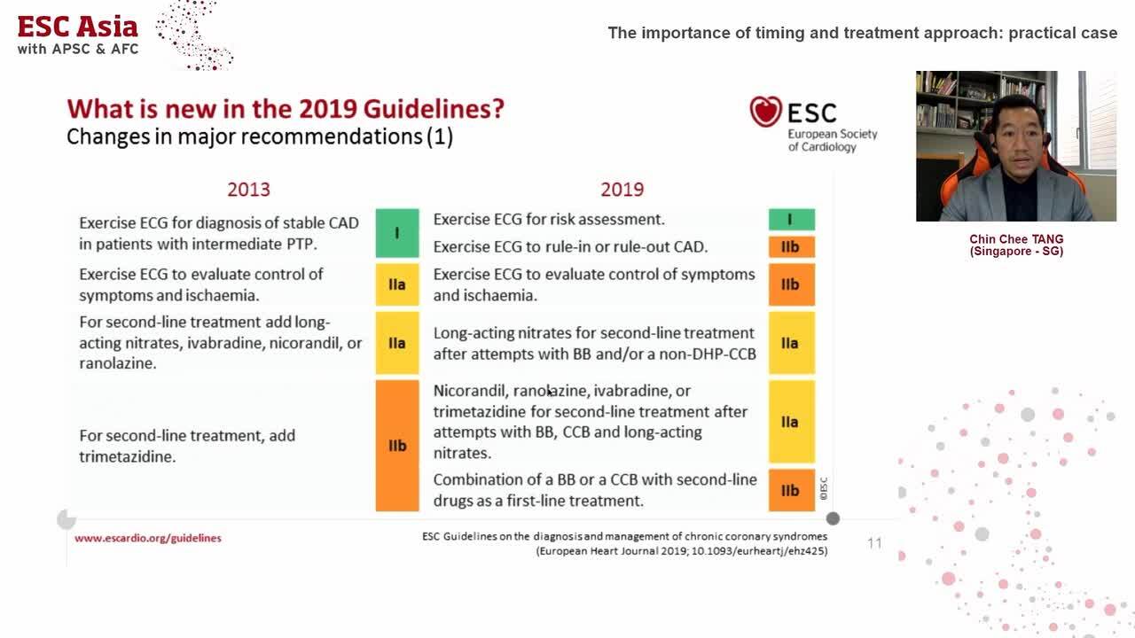Ischemic disease: the importance of choosing the right time and the right therapeutic approach