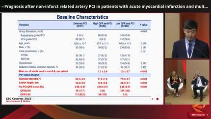 Prognosis after non-infarct related artery PCI in patients with acute myocardial infarction and multivessel disease: substudy of FRAME-AMI trial