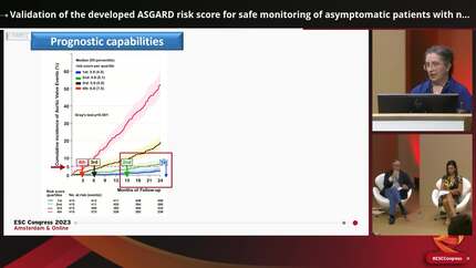 Validation of the developed ASGARD risk score for safe monitoring of asymptomatic patients with non-severe aortic valve stenosis