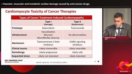 Vascular, muscular and metabolic cardiac damage caused by anti-cancer drugs.