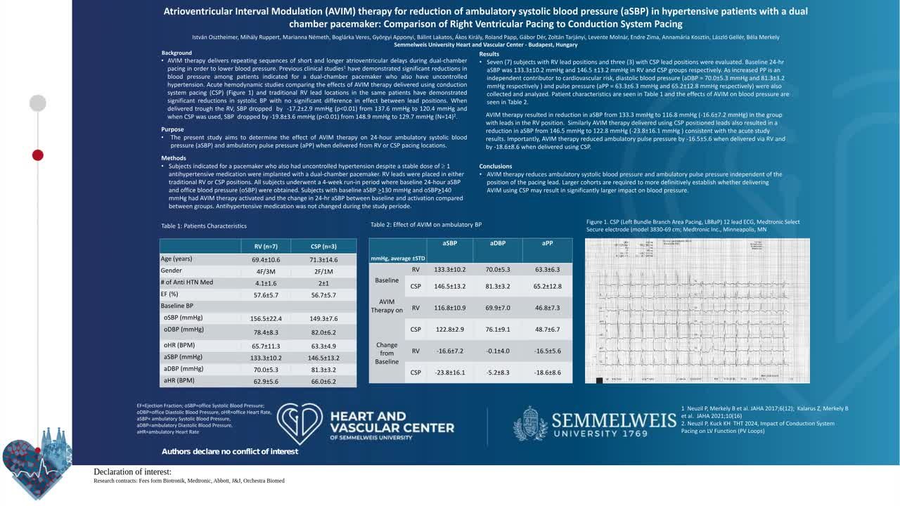 Atrioventricular Interval Modulation (AVIM) therapy for ambulatory systolic blood pressure (aSBP) reduction with a dual chamber pacemaker: comparison of conduction system vs. right ventricular pacing