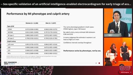 Sex-specific validation of an artificial intelligence–enabled electrocardiogram for early triage of acute myocardial infarction