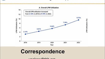 National adoption of leadless pacemakers for bradyarrhythmia indications in the United States (2018–2022): a NIS analysis