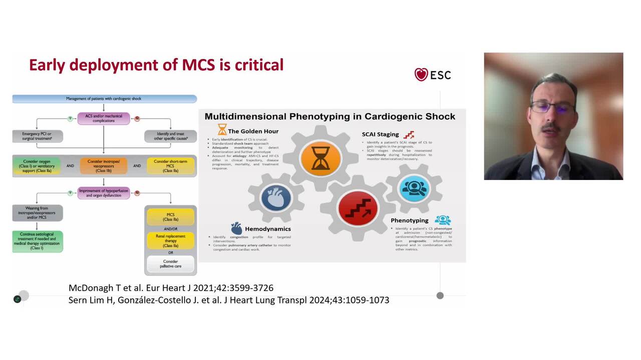 Introduction to the importance of guideline adherence in the management of cardiogenic shock and the use of acute mechanical circulatory support (AMCS)