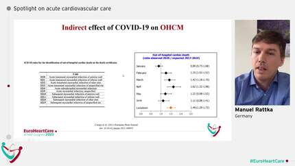 Effect of COVID-19 on mortality in STEMI patients