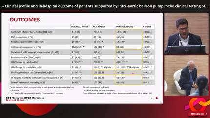 Clinical profile and in-hospital outcome of patients supported by intra-aortic balloon pump in the clinical setting of cardiogenic shock according to aetiology