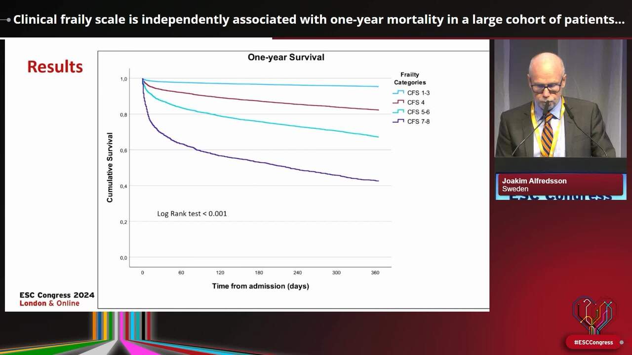 Clinical fraily scale is independently associated with one-year mortality in a large cohort of patients with acute heart disease