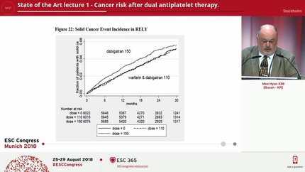 State of the Art lecture 1 - Cancer risk after dual antiplatelet therapy.