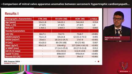 Comparison of mitral valve apparatus anomalies between sarcomeric hypertrophic cardiomyopathy and Fabry disease cardiomyopathy
